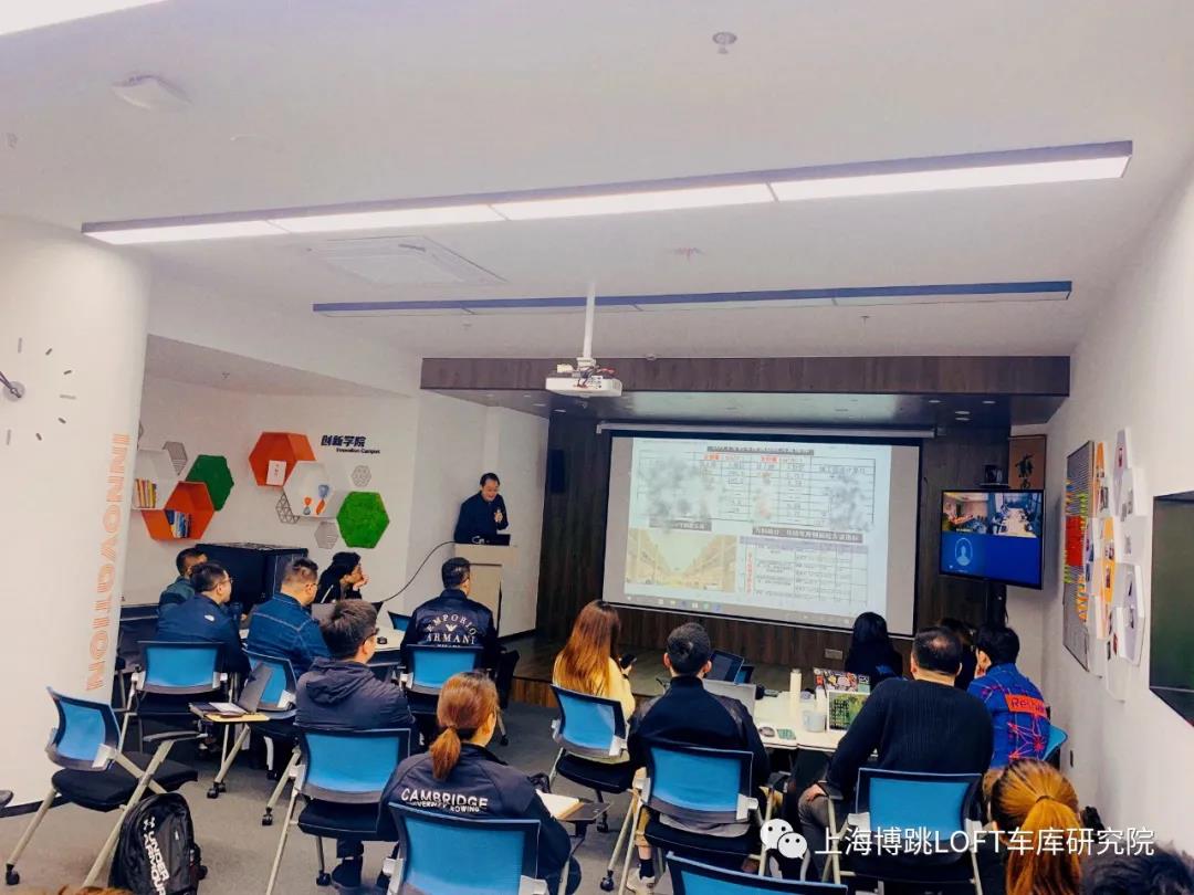 上海【上海博普】董事长初光先生受邀前往世茂集团进行“Loft车库专题会”授课演讲